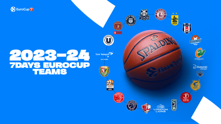 Balón de baloncesto con logos de equipos participantes en la 7DAYS EuroCup 2023-24.
