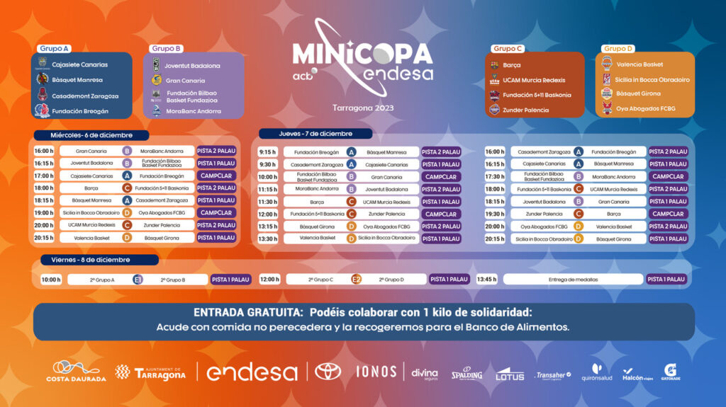 Calendario de partidos de la Minicopa Endesa 2023 en Tarragona.