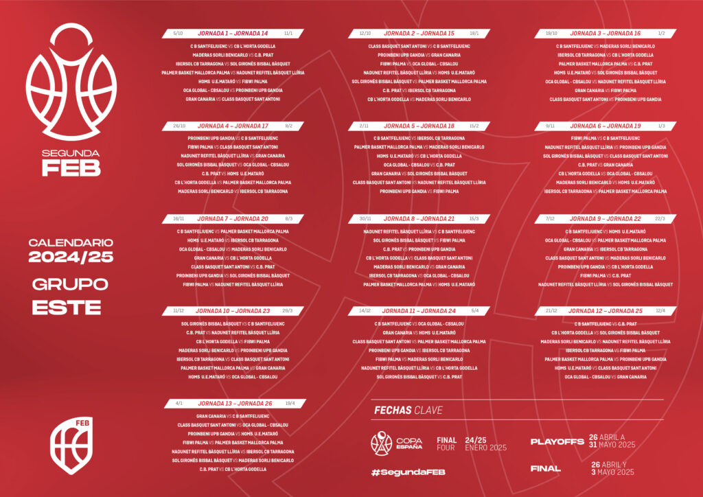 Calendario de la Segunda FEB 2024/25, Grupo Este, con jornadas y fechas de partidos.