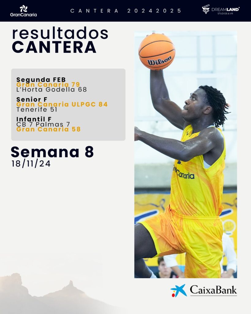 Jugadores del Gran Canaria celebran victorias en la semana 8 de la cantera.
