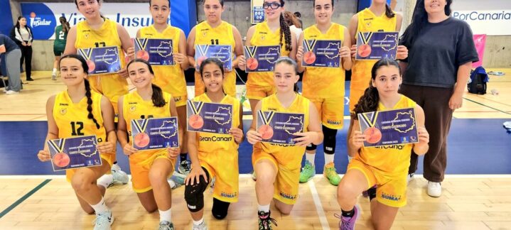 a por el Campeonato de Canarias","Jugadoras del preinfantil femenino del CB Gran Canaria con trofeos, en una pista de baloncesto.