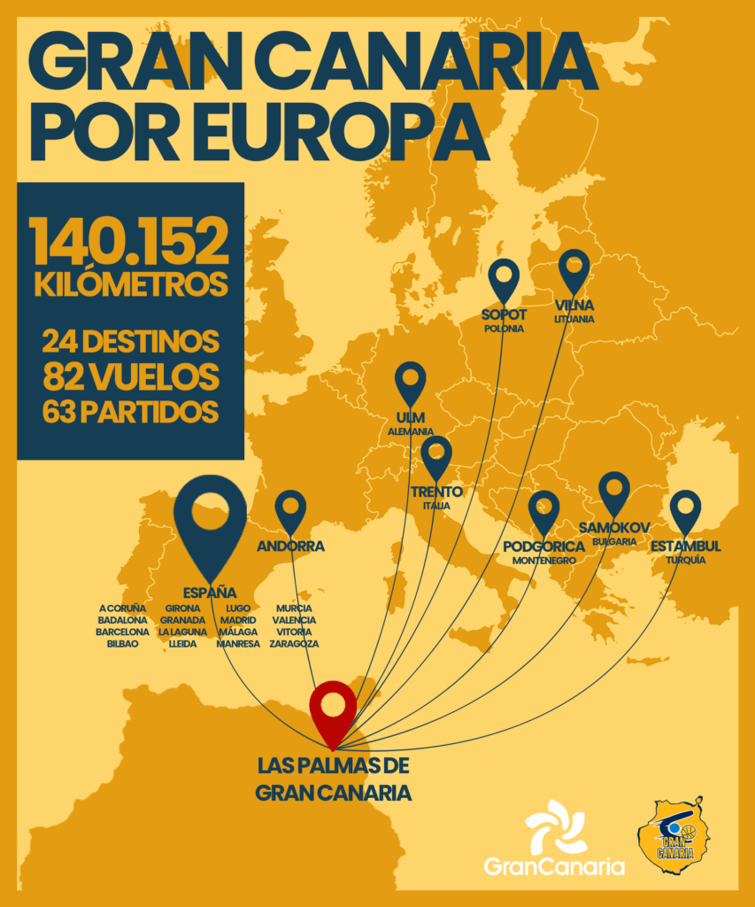 Mapa de Europa destacando los destinos y vuelos del Dreamland Gran Canaria.