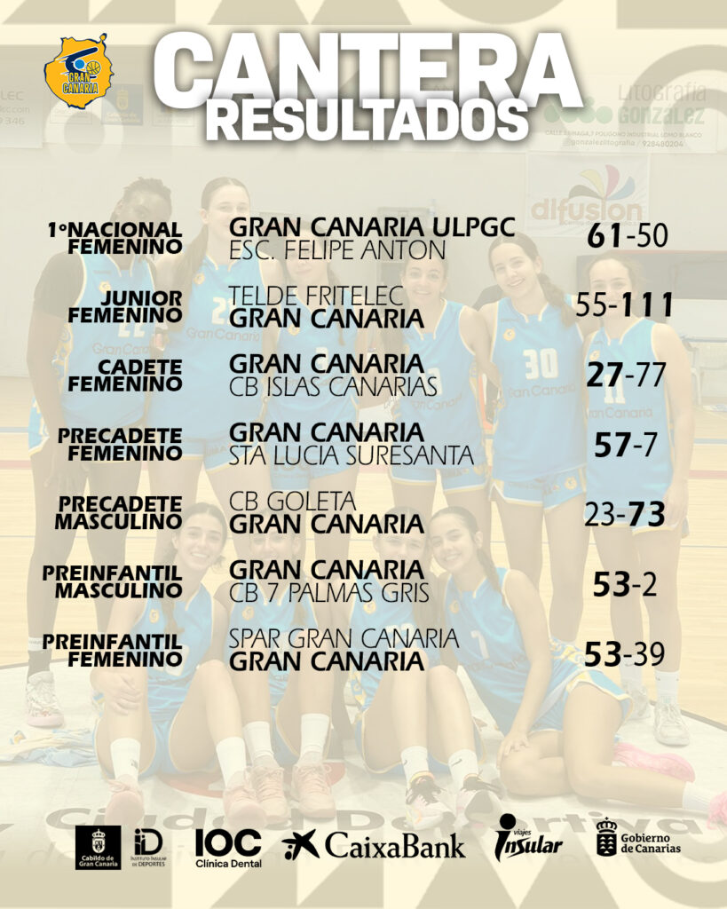Imagen de resultados de cantera. 