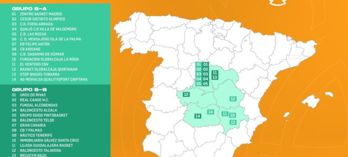 Imagen de los grupos de Tercera FEB.