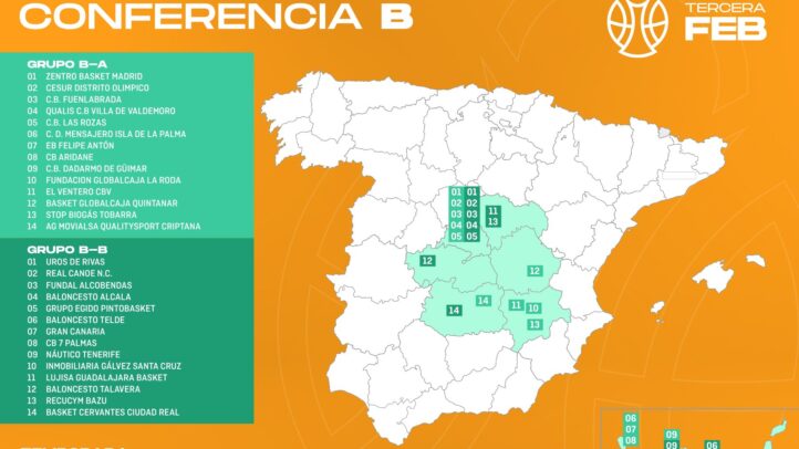 Imagen de los grupos de Tercera FEB.